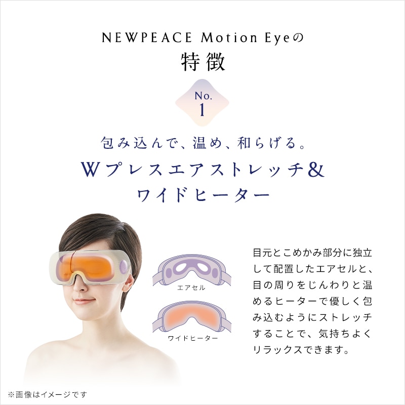 ニューピース モーション アイ