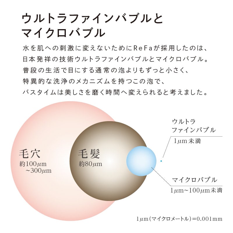 リファファインバブル ワン