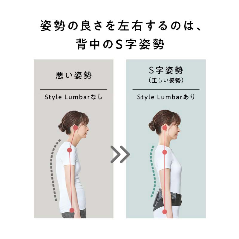 スタイルランバー