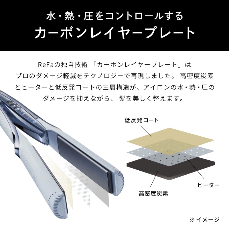 【ReFaギフトラッピングセット S+】リファストレートアイロン プロ(ピンク)
