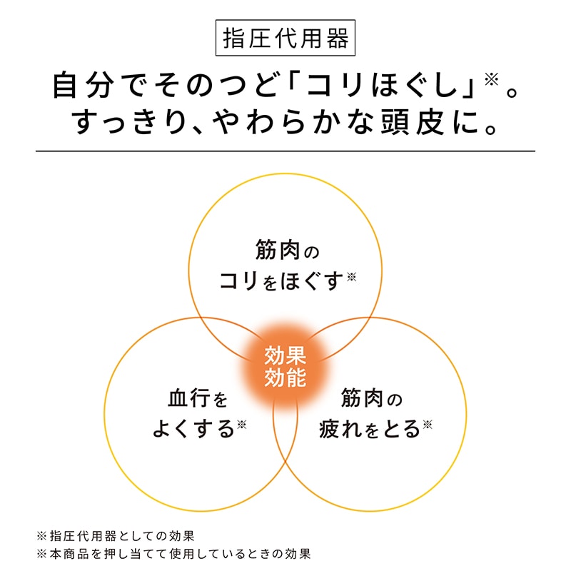 リファハートブラシフォースカルプ(マットミント)
