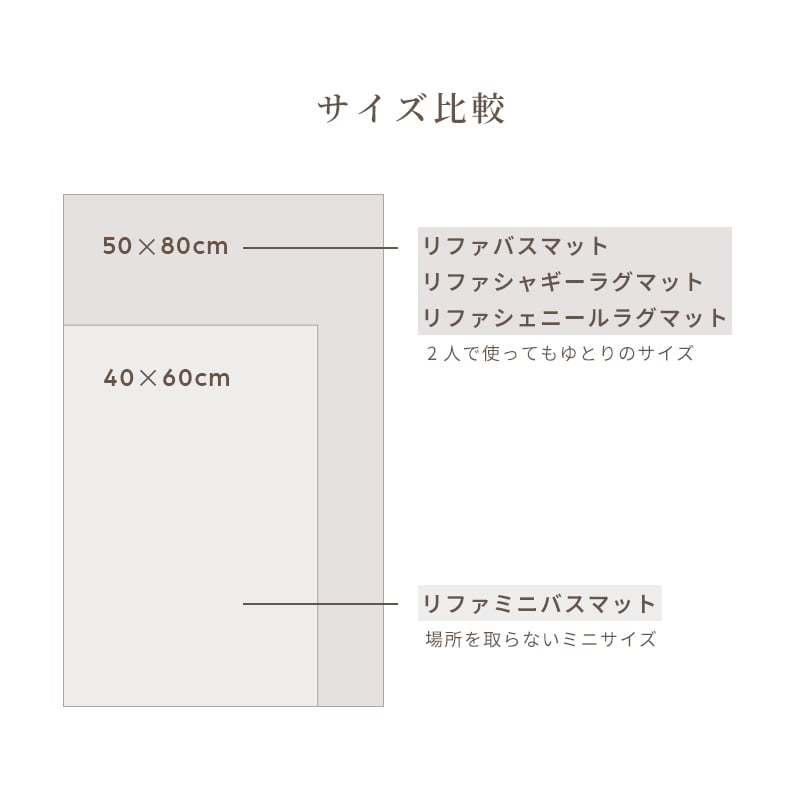 リファバスマット(ホワイト)