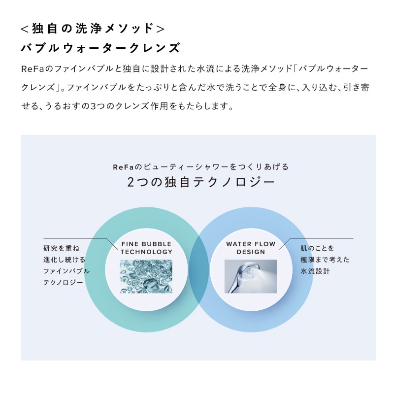 【ReFaギフトラッピングセット S+】リファファインバブル U+(ブラック)