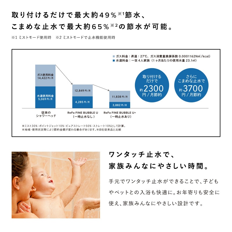 【ReFaギフトラッピングセット S+】リファファインバブル U+(ブラック)