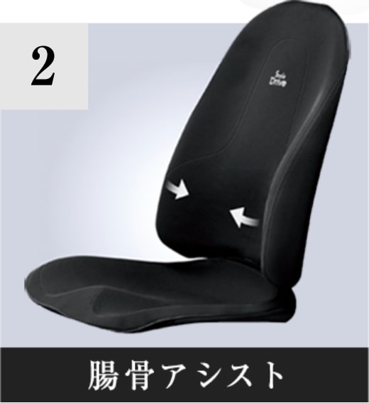 骨盤サポート機能