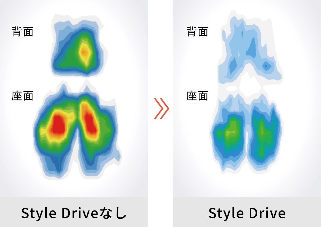 Style Driveなし/あり