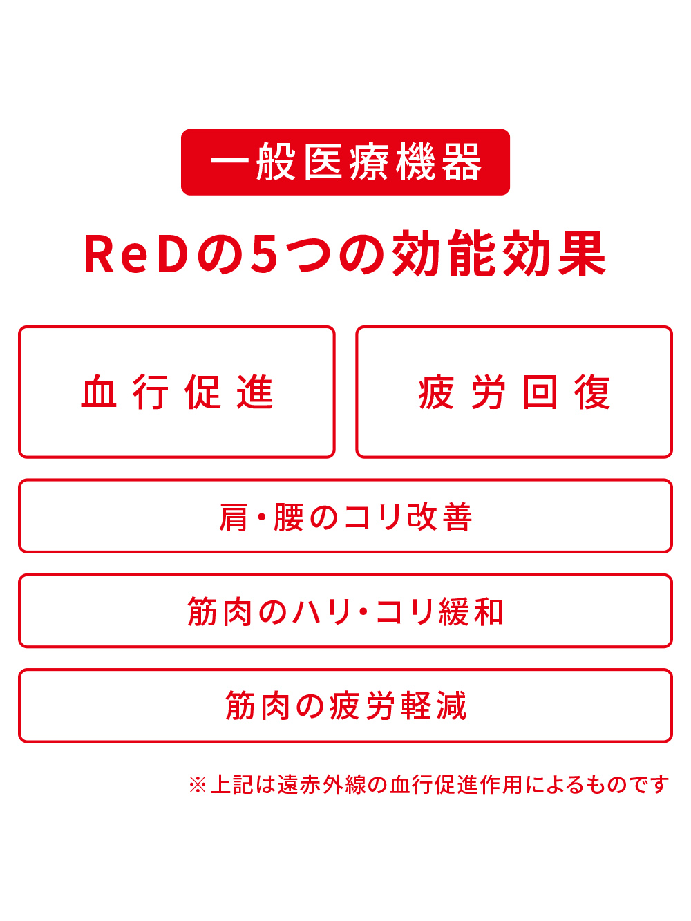 ReD バイタルテック Vネックインナー半袖 ブラック L ブラック L