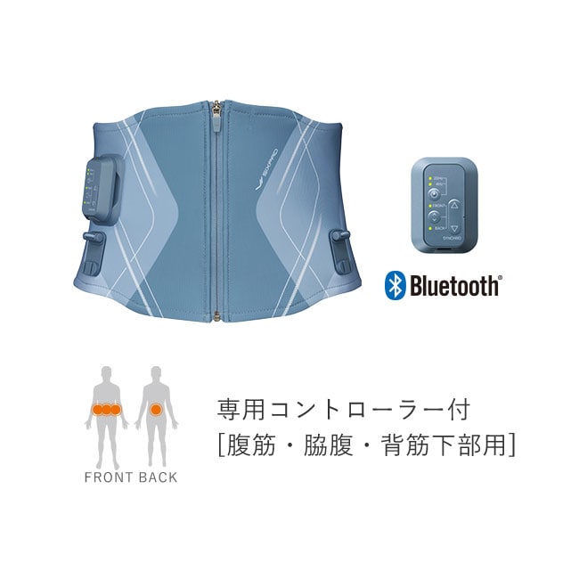 Corebelt2